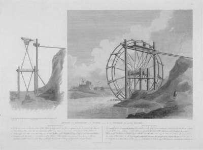 Image of Section and Elevation of a Wheel used by the Chinese for raising Water