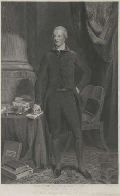 Image of William Pitt (1759-1806) Prime Minister