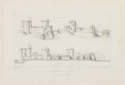 Image of Kidwelly Castle