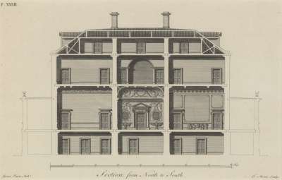 Image of Section from North to South [Dover House]